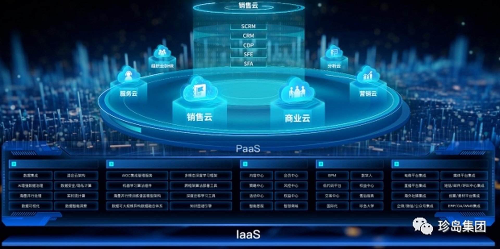 创华信息技术
